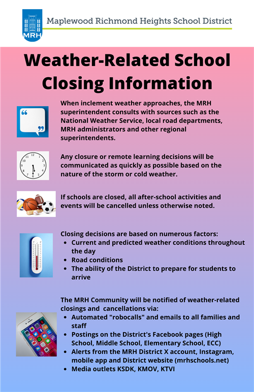 Bad Weather Communication - Community Independent School District